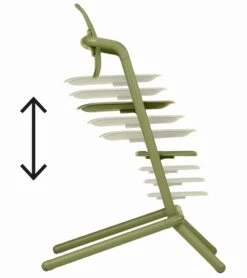 Cybex Lemo 1.5 High Chair + Bouncer Bundle - Outback Green / Storm Grey -Babyzen || Stokke || CHICCO Sales cybex lemo 1 5 high chair bouncer bundle outback green storm grey 72 1