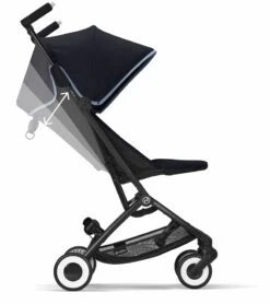Cybex Libelle 2 Compact Stroller - Ocean Blue -Babyzen || Stokke || CHICCO Sales cybex libelle 2 compact stroller ocean blue 147