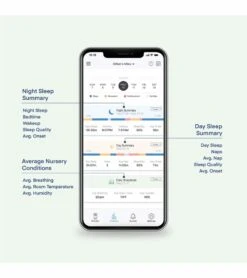 Miku Smart Baby Monitor With Breathing And Movement -Babyzen || Stokke || CHICCO Sales miku smart baby monitor with breathing and movement 202